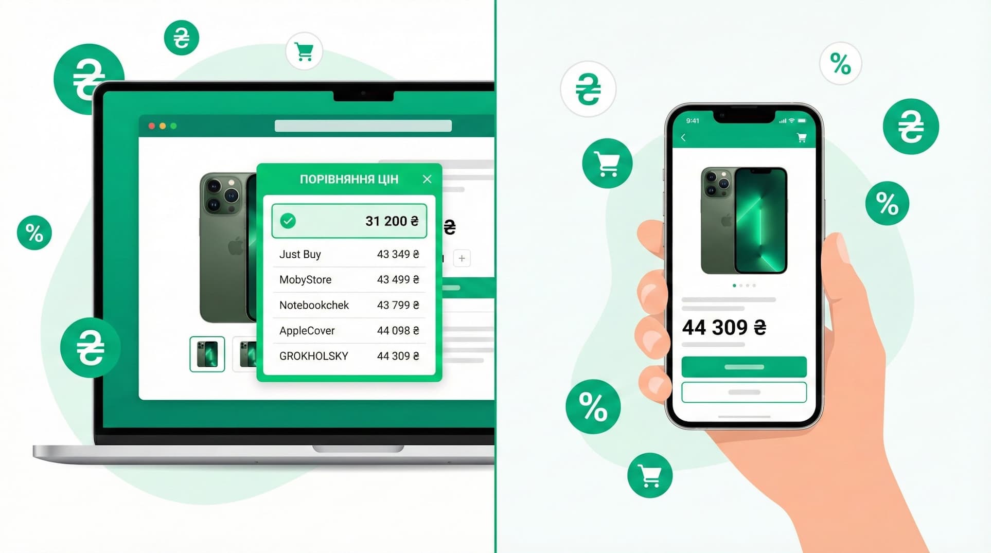 Порівняння цін на ноутбуці та смартфоні з віджетом True Price