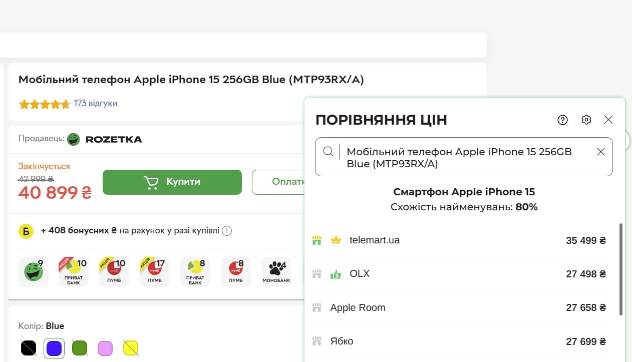 iPhone 15 на сторінці магазину з віджетом True Price