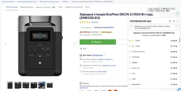 Ціна EcoFlow DELTA 2 у MOYO 49 999 ₴