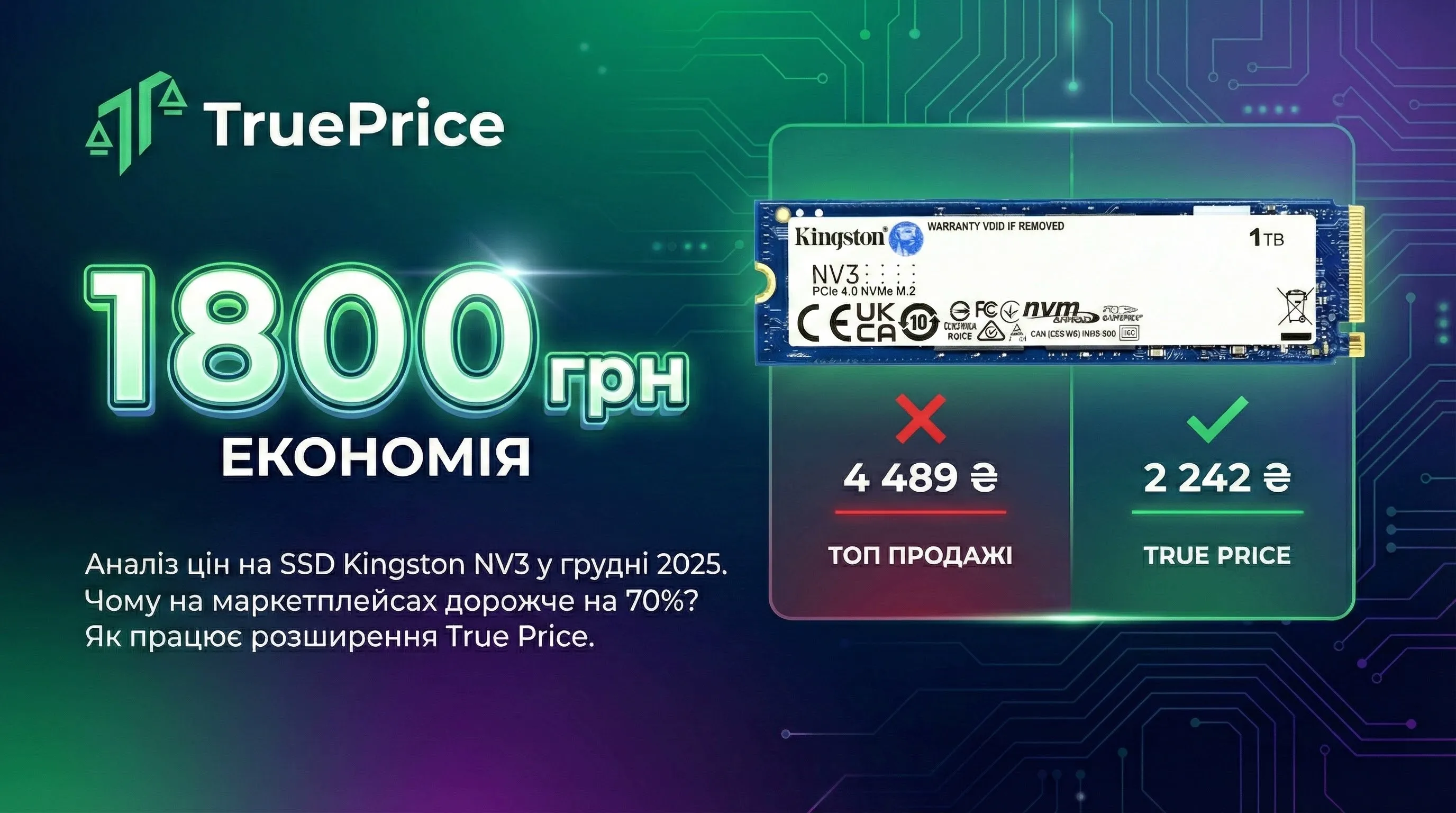 SSD Kingston NV3 1TB ціновий аналіз True Price